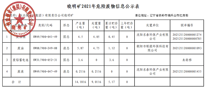 yh86银河国际(澳门）线上直营